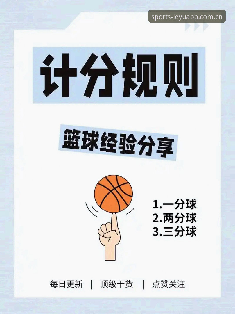 乐鱼体育平台篮球即时比分坐标在这里：从入门到看懂盘口的三个问题